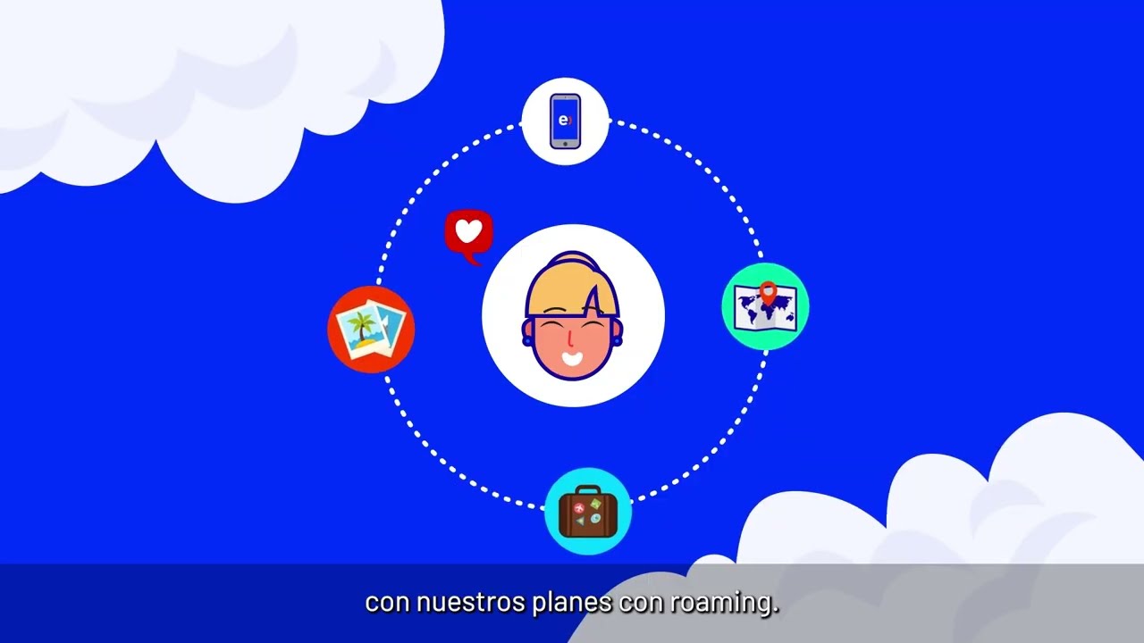 Roaming/Entel
