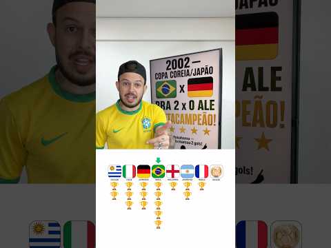 Todos os campeões da copa mundo da história  👀🏆