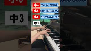 Download lagu 【クラシック】世界一を取るピアニストの学年による弾く曲の違い mp3 Download lagu 【クラシック】世界一を取るピアニストの学年による弾く曲の違い mp3