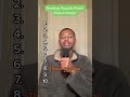 Ranking Popular Frank Ocean Songs Shorts