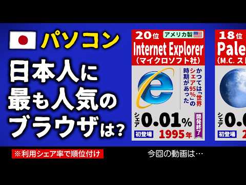 【パソコン】日本人が使ってるブラウザ シェア率TOP20【ランキング】