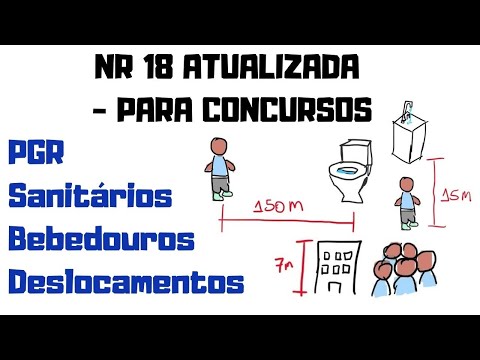NR 18 ATUALIZADA - Segurança e Saúde no Trabalho na Indústria da Construção - Construção Civil
