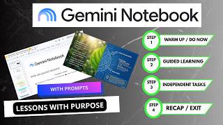 Teachers: NotebookLM Routine Every Teacher Needs- 4 Phases.