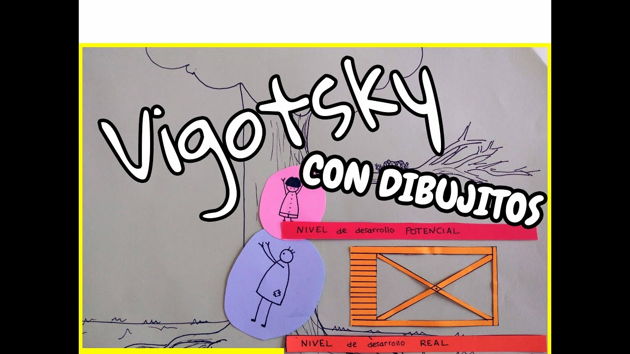 Vigotsky: Teoría del andamiaje / Socioconstructivismo / Aprendizaje Mediado #ConDibujitos