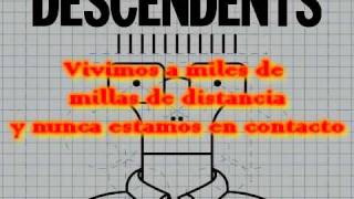Descendents -Cool To Be You- Subtitulado al Español + Lyrics