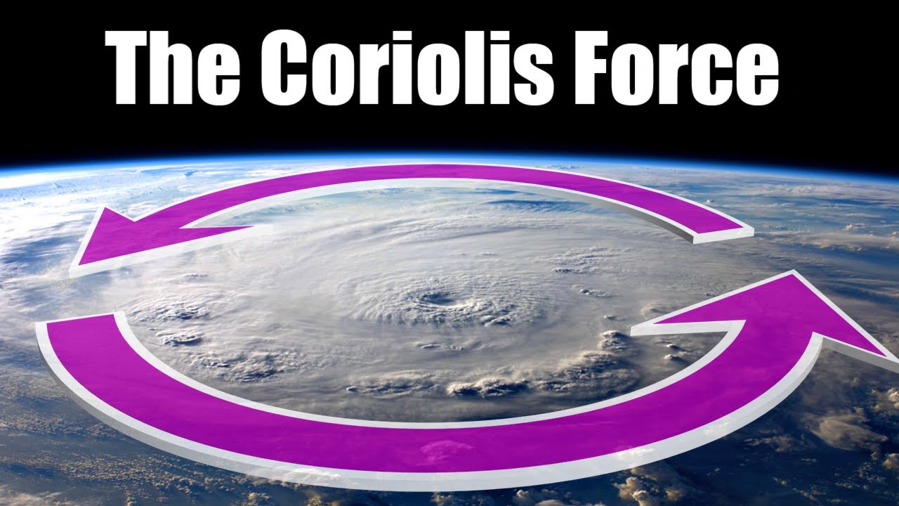The Coriolis Force