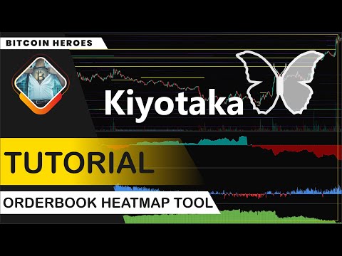 Kiyotaka Tutorial - Replacement for Tradinglite ? Heatmaps Wall Trading on Bitcoin Orderbook Depth