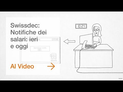 Storia della contabilità salariale