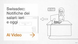 Video-Thumbnail