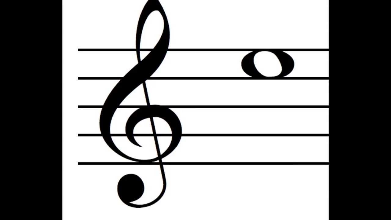 note recognition flash cards - treble clef