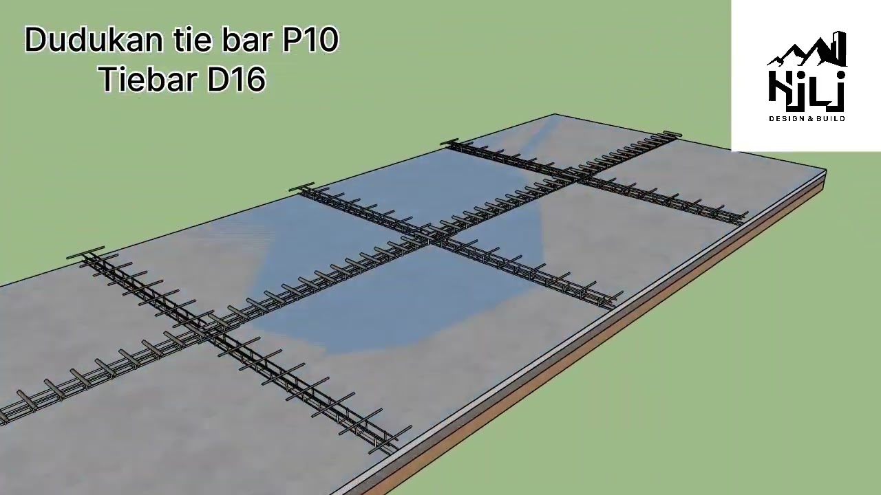 Desain perkerasan rigid lengkap dengan dowel dan tiebar
