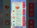 Heartburn Home Remedies Healthwellness Heartburnrelief Healthinfo Healthtips