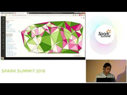 "Exploring Wikipedia With Apache Spark" - Advanced Training by Sameer Farooqui (Databricks)