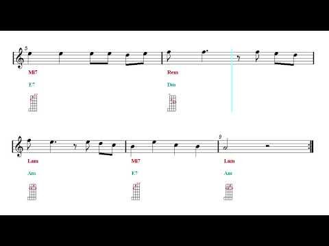 Banjo Chords Tutorial Play Along - Bella Ciao - La casa de papel (Sheet music - Guitar chords)