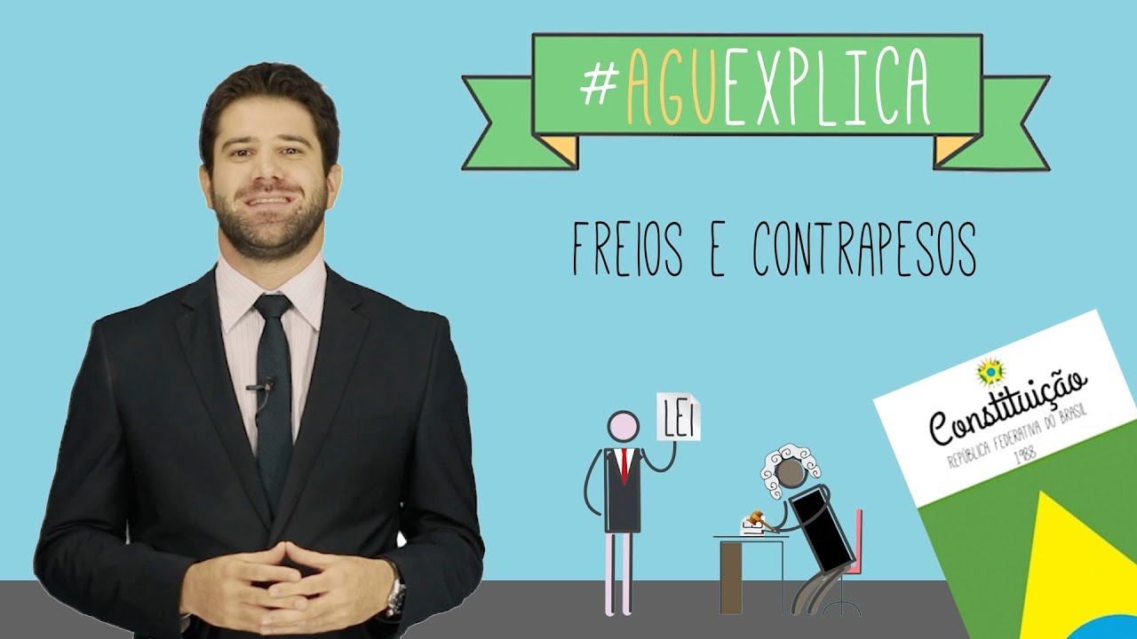 AGU Explica - Sistema de Freios e Contrapesos