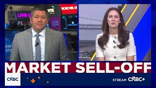 AI debt weights on mega-cap tech: Here's what to know