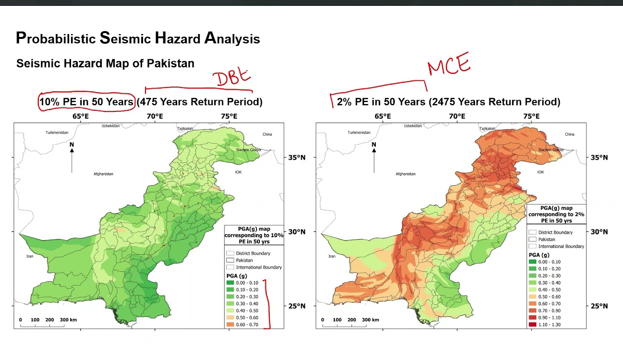 12 - Concepts of Spectral Acceleration Hazard Parameters (Ss & S1) - SLE, DBE & MCE [Urdu Language]