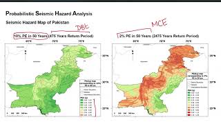 12 - Concepts of Spectral Acceleration Hazard Parameters (Ss & S1) - SLE, DBE & MCE [Urdu Language]