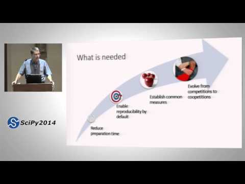Frequentism and Bayesianism What s the Big Deal | SciPy 2014 | Jake VanderPlas
