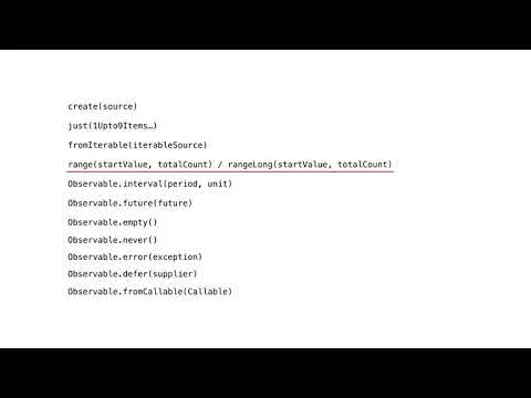 #4.3 Creating Observable | Reactive Programming in Java Using RxJava 3.x ReactiveX