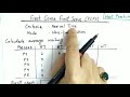 First Come First Serve Scheduling Algorithm FCFS Scheduling Algorithm In OS Easy Explaination
