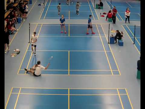 Hungary  -  Slovakia Project U15 XD