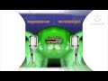 Angry Klaskyklaskyklaskyklasky Gummy Bear Song Version AVS VERSION