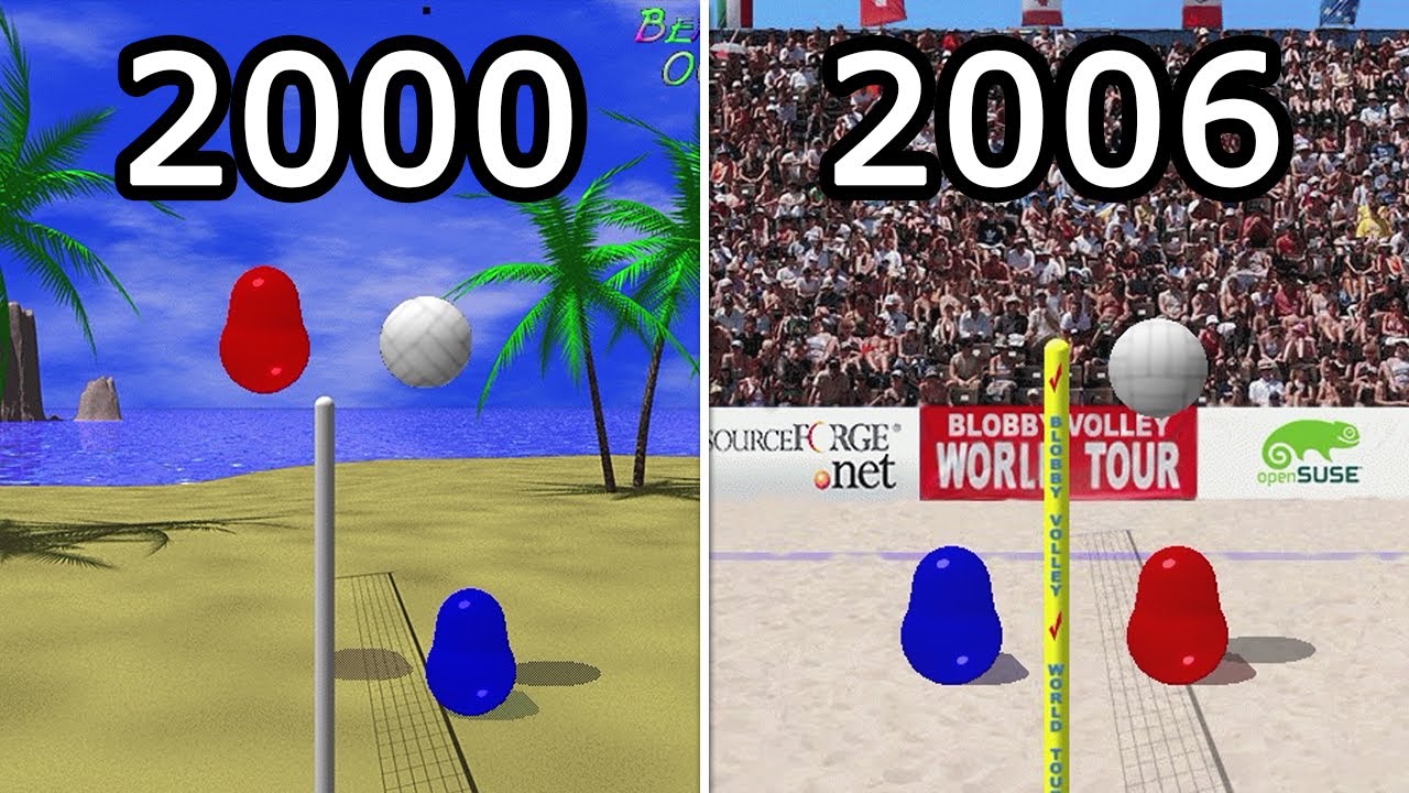 Evolution of Blobby Volley (2000-2006)
