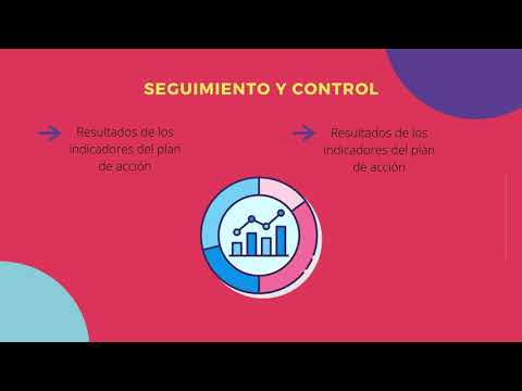 Mejoramiento continúo 2