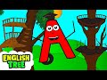 Abc Song Nursery Rhyme Kids Singing