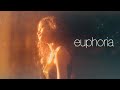 Euphoria Season 2 Episode 7 Soundtrack: 