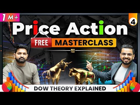 Technical Analysis for Beginners in Stock Market Share Market Techniques