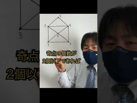 一撃でできる【一筆書き】 #shorts