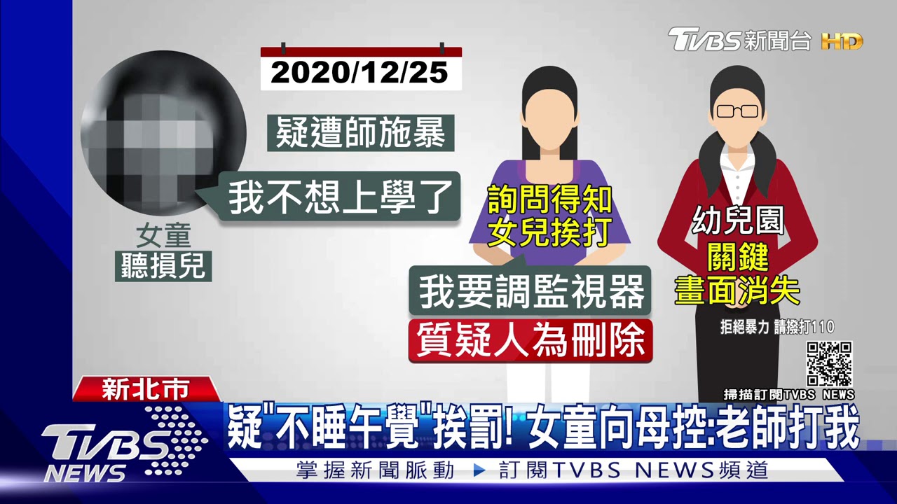 家長控幼兒園老師施暴！　女兒成中度聽障