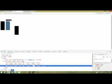 D3.js Tutorial Part 3 - Adding SVG and Rectangels