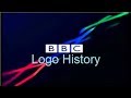BBC Video Logo History