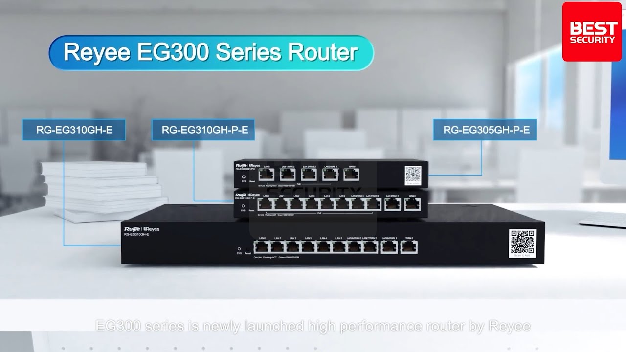 EG300 Seires Router Introduction - Ruijie by Reyee
