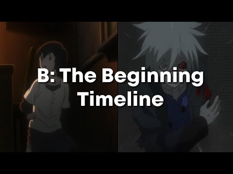 B: The Beginning Full Timeline & Recap (Season 1)