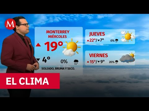 Today's weather, Wednesday, January 28, 2026 | Forecast with Nelson Valdez