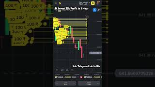 Download lagu Strategi Terbaik Binomo 1 Menit 2025 | Strategi 2025 | Perdagangan Binomo | Binomo Terbaik Bekerja di Ponsel mp3