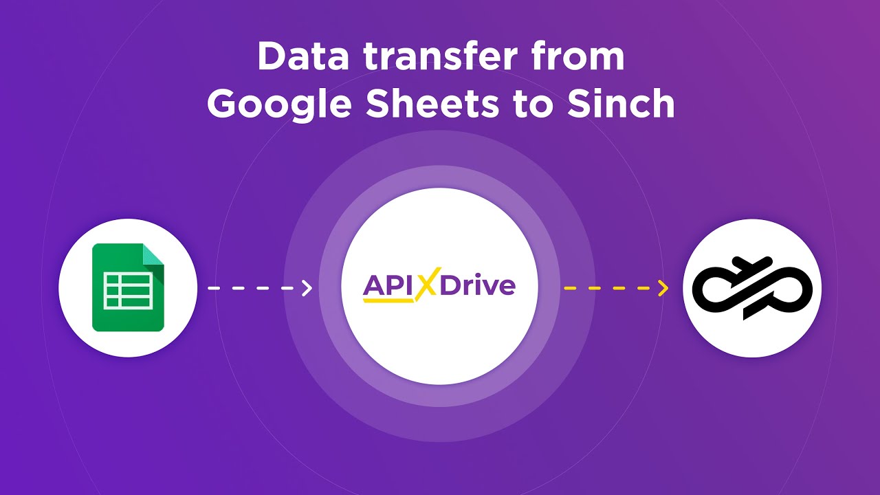 How to Connect Google Sheets to Sinch