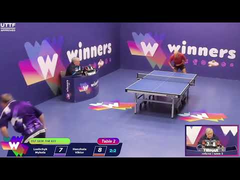 Winners League 12.10.21 Lushchyk Mykola - Hanzhala Viktor 13:00