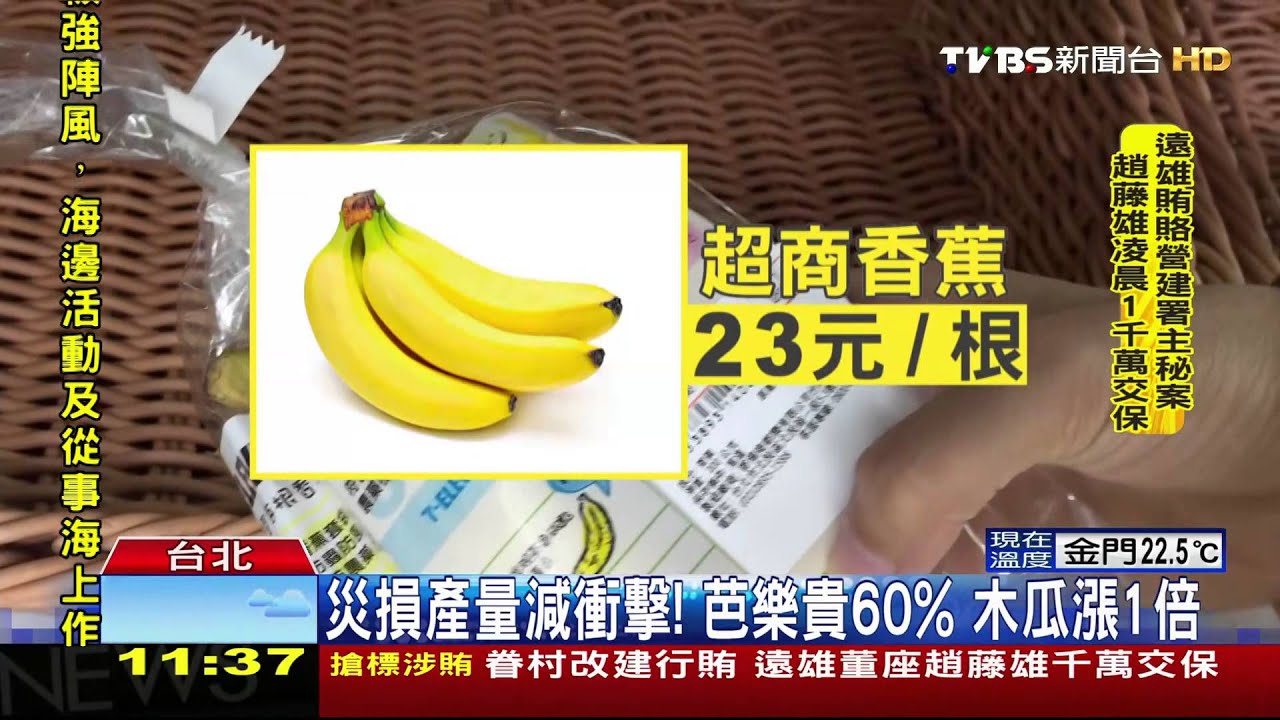 「蕉」創天價！　「一根25元」較去年同期貴3倍