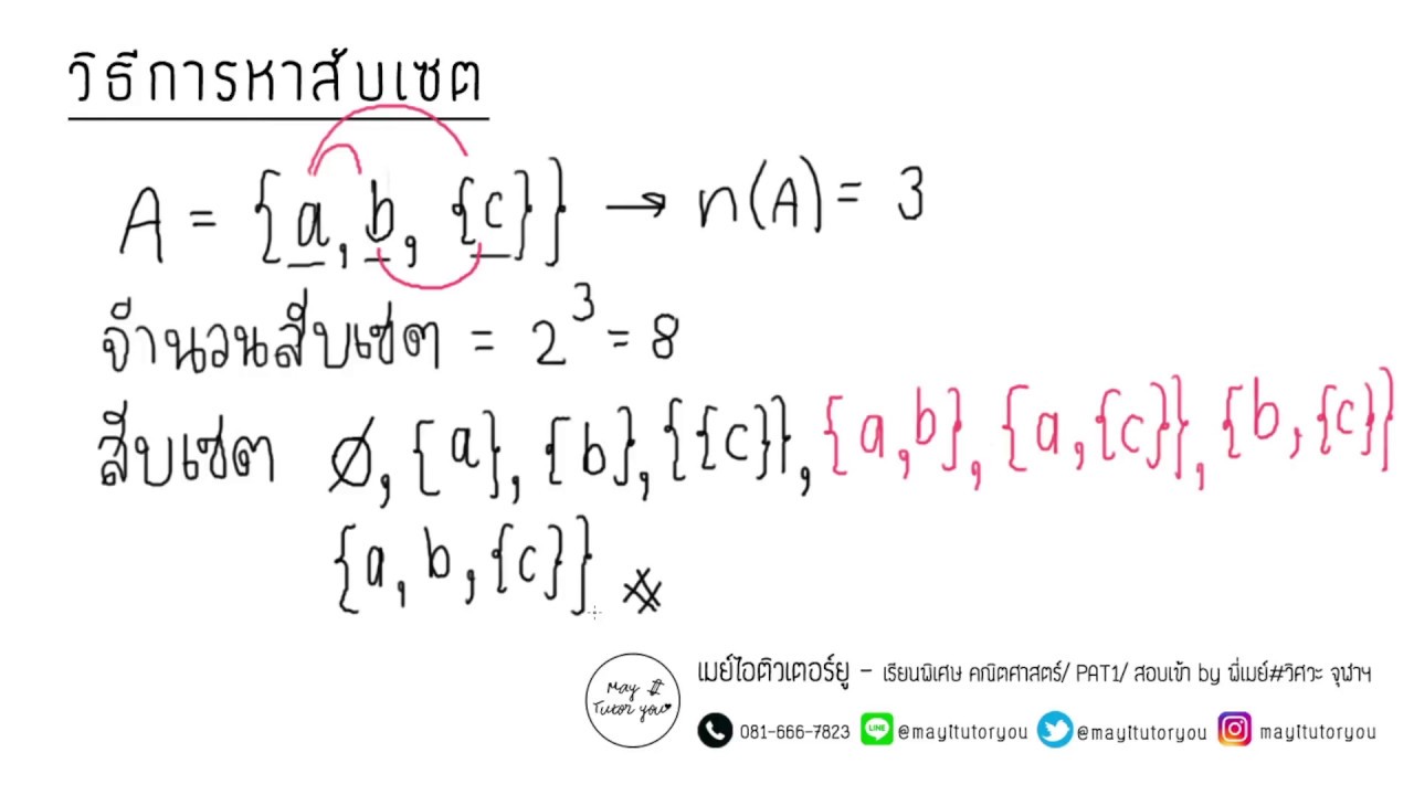 วิธีการหาสับเซต | เซต | คณิตศาสตร์ ม.4 | MayItutoryou