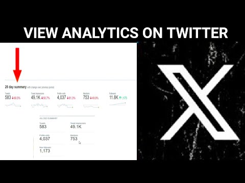 How To View Analytics On Twitter