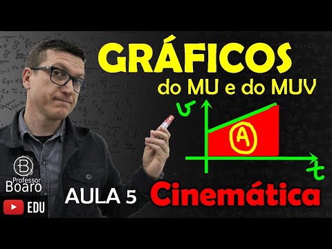 GRÁFICOS do MU e do MUV - CINEMÁTICA - (TEORIA + EXERCÍCIOS) - AULA 5