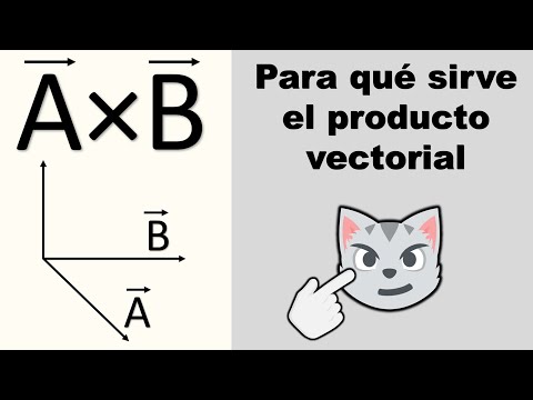 PARA QUÉ SIRVE EL PRODUCTO VECTORIAL