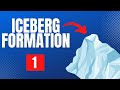 Iceberg Formation And Drift Marine Meteorology Merchant Navy Marine Meteorology Weather Ship