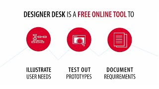 WEBCON Designer Desk | How it works