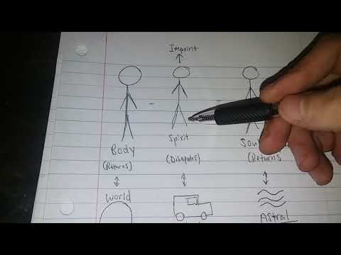 What are lost souls? Spirits trapped on earth